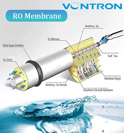 QR Kodlu orijinal VONTRON Membran 75GPD Kapasiteli Tüm Su Arıtma Cihazları ile Uyumludur