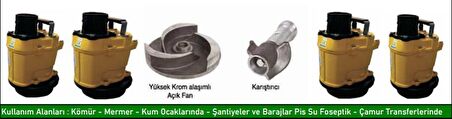 KRS46 8 HP 1450 Devir Çelik Fanlı Karıştırıcılı Endüstriyel Tip Pis Su Dalgıç Çamur Pompası