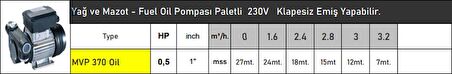 OİL35 1.1 HP 1450 Devir Yağ-Meyve Suyu-Sirke-Şarap vb. Aktarma Pompaları