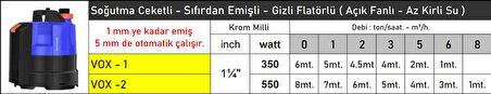 VOX1 0.5 HP Pis Su Foseptik Dalgıç Pompaları - Sıfırdan Emişli - Gizli Flatörlü