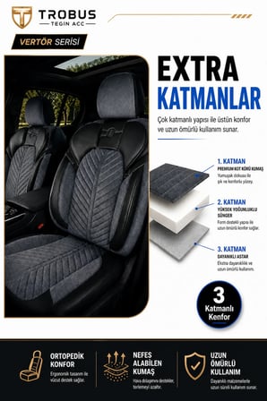 Hyundai Kona 2017+ Uyumlu Vertör Serisi Ortopedik Tay Tüyü Füme Siyah Koltuk Kılıfı