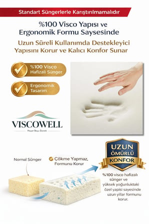 Visco Ortopedik Yastık Seti Bel, Boyun ve Kalça Desteği Sağlayan 3'lü Set
