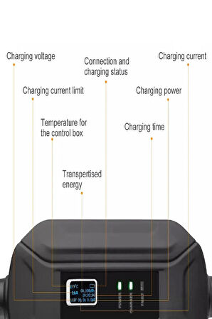 EVwallbox 3,5 Kw Mini 220 V Araç Şarj Cihazı.