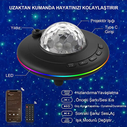 Bluetooth Projektör Gece Lambası Uzaktan Kumandalı RGB LED Hoparlör Yıldızlı Gökyüzü Işık Efekti