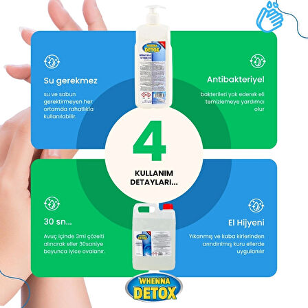 Antibakteriyel El Temizleyici 1000ml 6 Adet + 5 Lt. 1 Adet