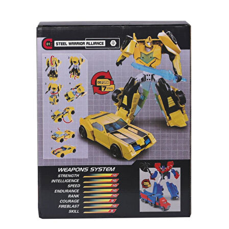 NessiWorldLJ1651 Metal Gövdeli Dönüşebilen Robot -Gepettoys