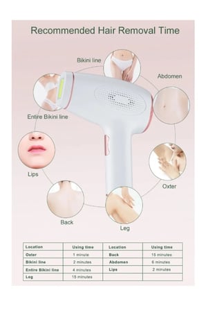 W-1091 IPL Lazer Epilasyon Cihazı Tüm Vücut/Bacaklar/Kollar/Yüz/Bikini Bölgesi 999.999 Flaş Ağrısız