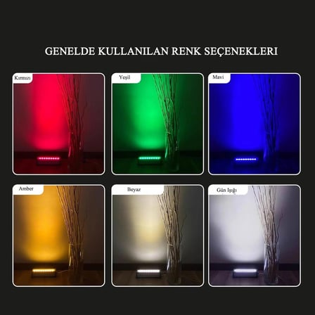 Ledly 3W 10 cm Wallwasher ( Duvar Boyama)