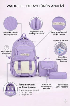 Lisanslı Twill Kumaş Niss Model Lila Okul Sırt Çantası,Termal Beslenme Çantası Ve Kalemlik