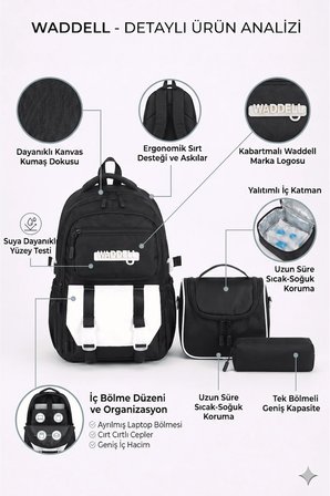 Lisanslı Twill Kumaş Niss Model Siyah Okul Sırt Çantası,Termal Beslenme Çantası Ve Kalemlik