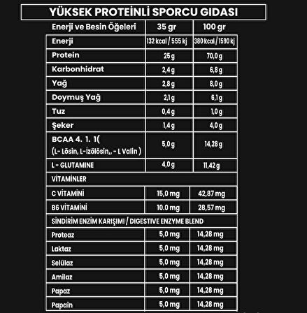 Titan Premium Whey Protein Tozu 1820g- Çikolata Aromalı