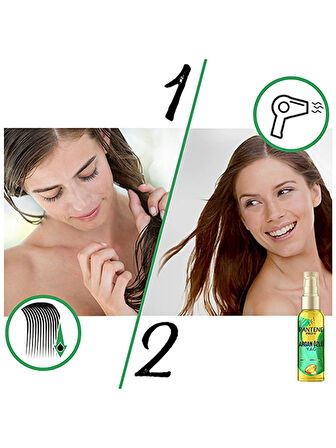 Pantene Pro-V İpeksi Yumuşaklık ve Parlaklık Argan Özlü Saç Bakım Yağı 100 ml
