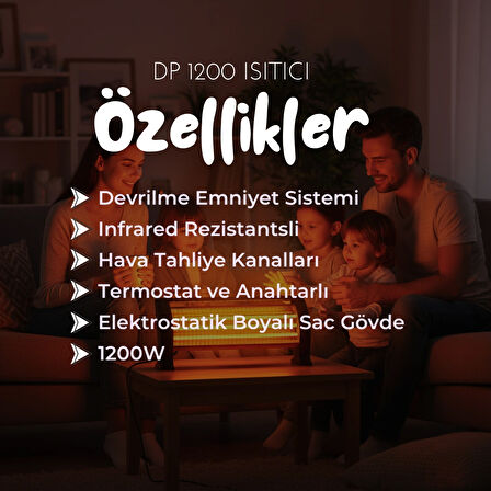 Wodimark Minisan DP1200 1200W Infrared Quartz Isıtıcı – 3 Kademeli Güç, Devrilme Emniyetli, Hafif & Taşınabilir, İç ve Dış Mekan Kullanımı