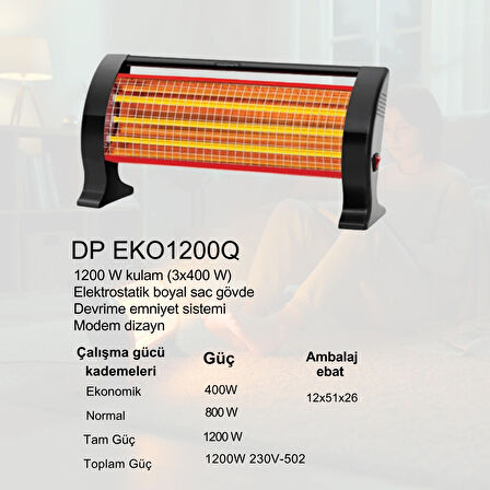 Wodimark Minisan DP1200 1200W Infrared Quartz Isıtıcı – 3 Kademeli Güç, Devrilme Emniyetli, Hafif & Taşınabilir, İç ve Dış Mekan Kullanımı