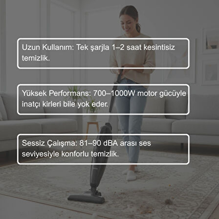 Wodimark ONİX Dikey Elektrikli Süpürge – 800W Motor, 18Kpa Vakum, Toz Torbasız, Ayrılabilir El Süpürgesi, 1L Hazne, 5m Kablo, 3’lü Filtreleme