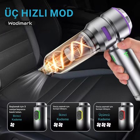 Wodimark Kablosuz El Süpürgesi – Güçlü Emiş, 4’ü 1 Arada Mini Vakum, LED Ekranlı, Üfleme Özellikli ,Motorlu Taşınabilir Şarjlı Süpürge