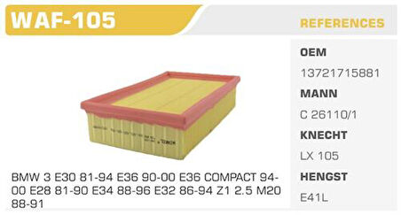 Winkel WAF-105 Hava Filtresi BMW 3 BMW 5 BMW 7 BMW Z1 316I 318I 320I 325I 520I 525i 518I 750I 850I Kolı: 20 Ad 