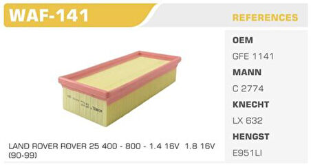 Winkel WAF-141 Hava Filtresi 25 400 414 93-1.4 16V Kolı: 20 Ad FN6002