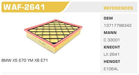 Wınkel Waf-2641 Hava Filtresi Bmw X5 Bmw X6 08> 3.0D 286Hp Kolı: 20 Ad.