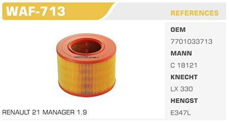 Winkel WAF-713 Hava Filtresi Renault 19 1.9D Renault 21 Manager Megane I 2.0 Laguna I 2.0 Scenic Kolı: 30 Ad 