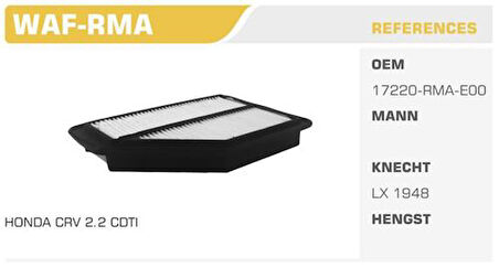 Winkel WAF-RMA Hava Filtresi CRV 07-12 2.2 CTDI Kolı: 20 Ad 
