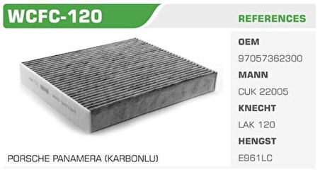 Winkel WCFC-120 Polen Filtresi Panamera 11-Karbonlu Kolı: 36 Ad 
