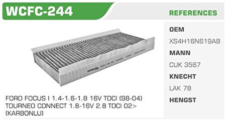 Wınkel Wcfc-244 Polen Filtresi Focus II 04> S40 V50 C70 Karbonlu Kolı: 60 Ad.