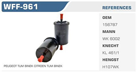 Wınkel Wff-961 Benzin Filtresi Clıo I II III Kangoo Megane I II Laguna I II Scenıc Twıngo Trafıc 206 306 307 407 Partner C2 C3 C4 Berlıngo 1.4 1.6 16V Kolı: 24 Ad.