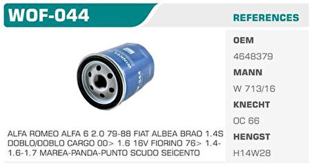Wınkel Wof-44 Yağ Filtresi M131 Slx Palıo 1.6 16V 1.4 Albea 1.2 >01 1.6 16V Tempra 1.6Ie Tıpo 1.4Ie Uno Marea 1.6 16V Brava Bravo Kolı: 24 Ad.