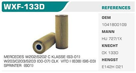 Wınkel Wxf-133D Yağ Filtresi Lt28-35 Lt46 Actyon I Kyron Rexton Sports Sprinter Vıto 2.0 Xdı 2.7 Xdı Eco Mann Tipi Kolı: 50 Ad.
