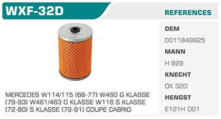 Winkel WXF-32D Yağ Filtresi Mercedes W123 W116 W126 Eco Kolı: 50 Ad 