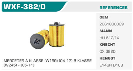 Winkel WXF-382D Yağ Filtresi Mercedes A Serisi A180 B Serisi B180 Kolı: 50 Ad 