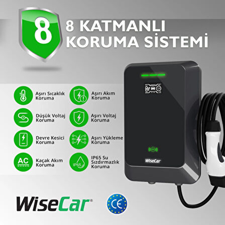WiseCar WTA - Yapay Zeka Destekli Akıllı Elektrikli Araç Şarj Cihazı | 22 kW | Mobil Uygulama & WiseCar AI