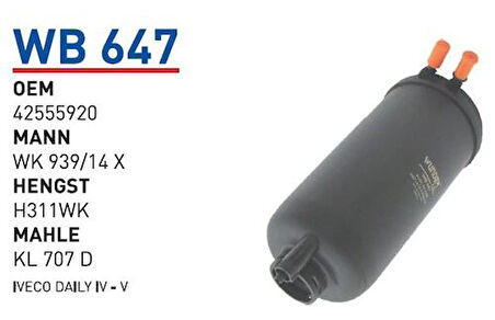 Wunder WB647 Yakıt Filtresi ( Mazot ) Iveco Daily IV-V-Mitsubishi Canter MRMOEM-1081604