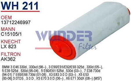 Wunder WH211 Hava Filtresi BMW Boru Tip C15105 1 Fn0211 X MRMOEM-1082768