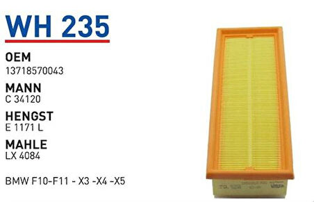 Wunder WH235 Hava Filtresi BMW 5 518D 520D 520D XDrive 14-BMW MRMOEM-1082878