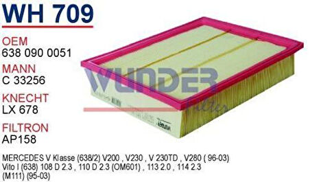 Wunder WH709 Hava Filtresi Mercedes Vito I 108D-108 CDI-110 D-110 CDI-112 CDI MRMOEM-1083624
