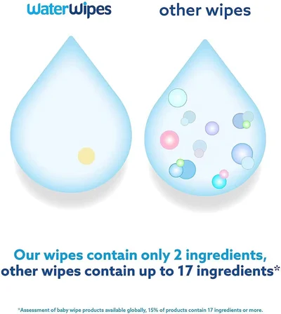 WaterWipes BIO Islak Mendil (4x60) 240 adet