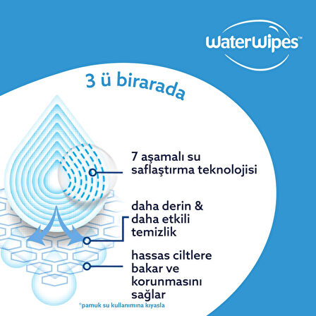 WaterWipes BIO Islak Mendil (4x60) 240 adet