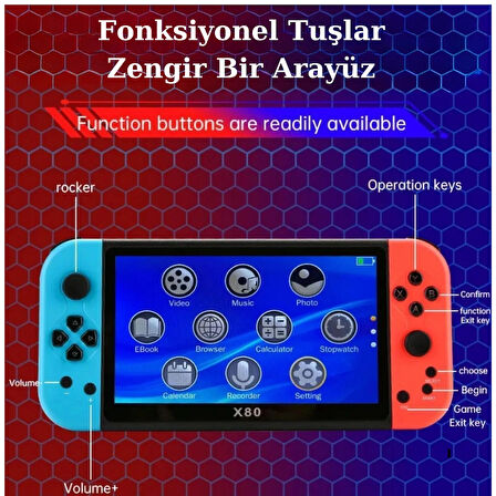 GAMEBOX+5000 Oyunlu Nostalji Atari 7 Inç Geniş Ekran 128BIT Retro Video Oyunu