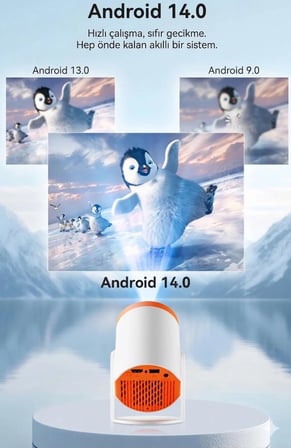 TURN1 Akıllı Android 14 Mini Projektör, 720P Çözünürlük, 200 ANSI Lümen, Wi-Fi 6, 4K Destekli, Otomatik Düzeltme, Turuncu, Ev Sineması