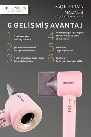 Profesyonel Saç Kurutma Güçlü Fön Makinesi Full Set 5 in 1