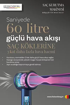 Profesyonel Saç Kurutma Güçlü Fön Makinesi Full Set 5 in 1