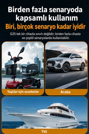 Ally HUD G25 OBD2 + GPS Head Up Display HUD Dijital Hız Göstergesi - Motosiklet ile Uyumlu-1852
