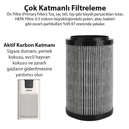 EZERE PureAir Akıllı Hava Temizleyici için Yedek Hepa Filtre-1852
