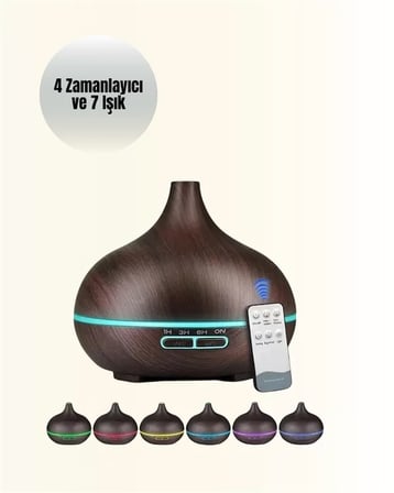 7 Renk Işıklı Ultrasonik Hava Difüzörü – Sessiz ve Güvenli Kullanım Yeni Nesil