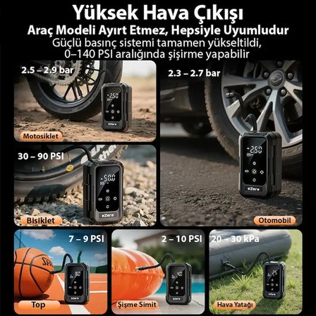 EZERE AirForce Pump Taşınabilir Araba yüksek güçlü elektrikli kablosuz lastik hava pompası-1852