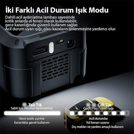EZERE AirForce Pump Taşınabilir Araba yüksek güçlü elektrikli kablosuz lastik hava pompası-1852