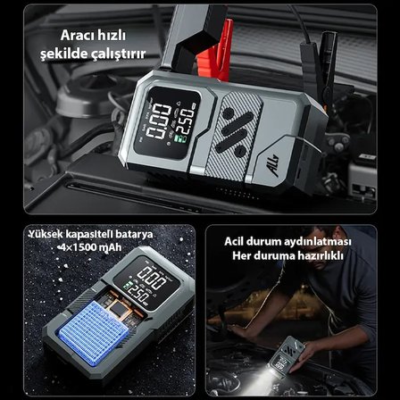 Ally ST-9654 Taşınabilir Göstergeli Araç Lastik Şişirme Ve Starter Akü Takviye Seti-1852