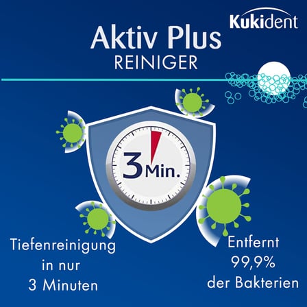 Kukident Aktif Plus, 33 sekme
